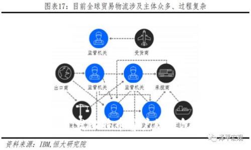 使用Qt开发比特币客户端钱包的指南
