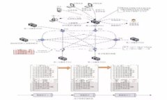 在Tokenim提币的过程中，是否需要密钥取决于您提