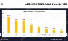 区块链跨国钱包：全球数字资产的便捷管理利器