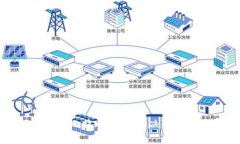 如何轻松管理比特币钱包，解决常见麻烦与困惑