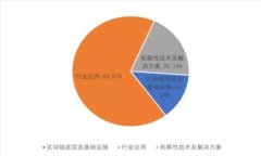 如何在Tokenim钱包中进行提现操作