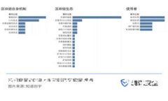 如何开发高效的Tokenim：从概念到实现的全流程指