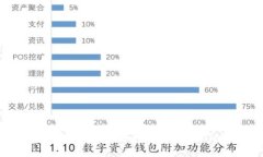 如何在更换手机后顺利迁移Tokenim账户？