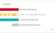 在区块链和加密货币领域，＂tokenim地址标签＂通