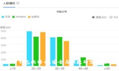 头号钱包比特币：安全与便捷的完美结合