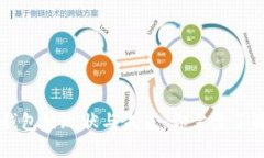 区块链钱包的现状与未来：你需要了解的一切