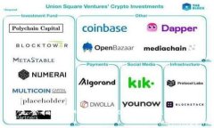 完整指南：如何申请Tokenim项目收录