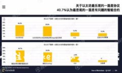 如何注册Tokenim以获取EOS代币