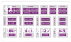 要确认Tokenim（假设这是某种加密货币钱包或交易