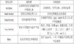 探索 Tokentokenim 钱包应用程序：数字货币新时代的