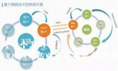 思考一个且的  Tokenim钱包以太坊提现额度详解