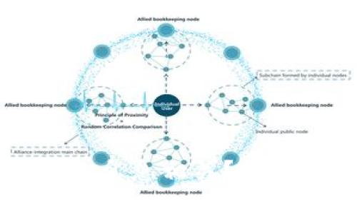 为何比特币与钱包息息相关？探索数字货币的背后