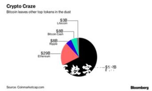 Tokenim钱包购买数字货币的全面指南