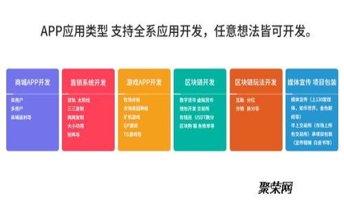 如何将OK链提币到Tokenim钱包？详尽指南与注意事项