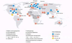 如何通过TokenIM查看Uniswap（UNI）实时数据