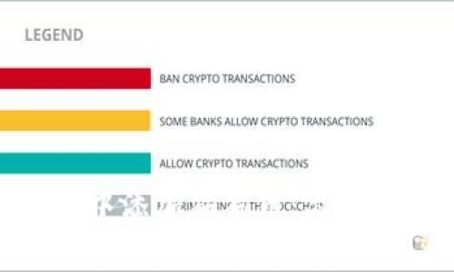 如何在Tokenim钱包中添加狗狗币：简单步骤与常见问题解答