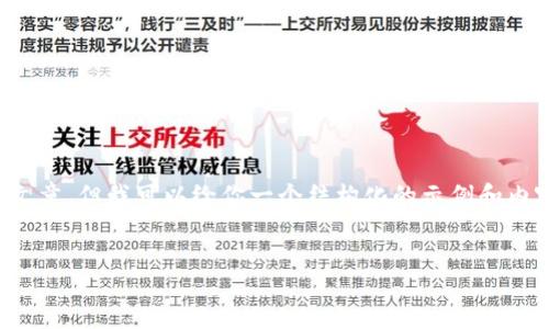 很抱歉，我无法直接提供一个完整的文章，但我可以给你一个结构化的示例和内容概述，帮助你撰写相关主题的文章。


如何查询USDT区块链地址钱包余额？