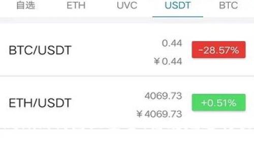 如何在Tokenim钱包上安全、高效地进行买卖币操作