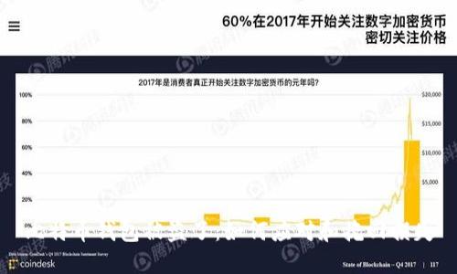 比特币钱包被盗了：如何应对和挽回损失