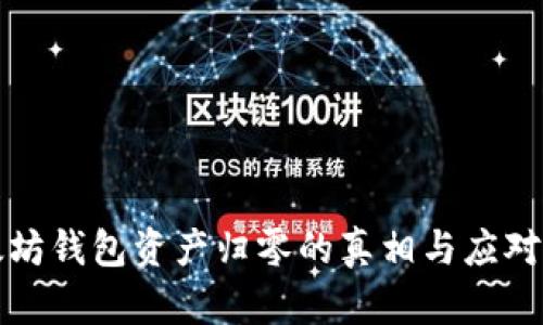 以太坊钱包资产归零的真相与应对策略