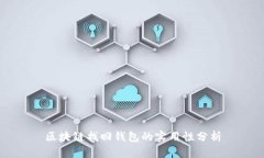 区块链找回钱包的实用性分析
