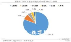 苹果内置比特币钱包的未来：数字货币与日常生