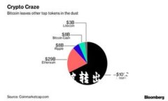 Tokenim交易所账户突然被转出，如何保护你的资产