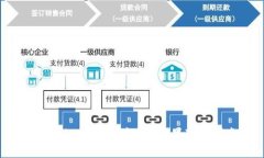 Tokenim钱包官方App苹果下载指南