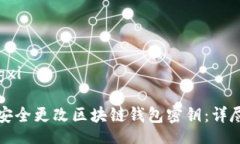 xiangxi如何安全更改区块链钱包密钥：详尽指南