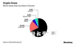 以太坊钱包插件：轻松管理你的数字资产