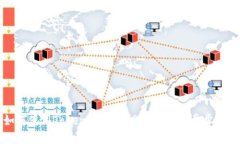 如何使用Tokenim钱包调取ETH：一步步指南
