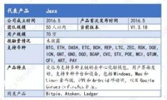 壹钱包如何轻松购买比特币？完整指南与实用技