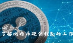 深入了解比特币硬件钱包的工作原理
