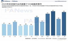 如何使用小狐狸比特币钱包：新手教程与技巧