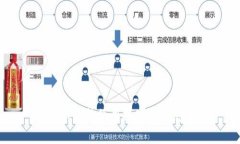 IM冷钱包的使用技巧与注意事项