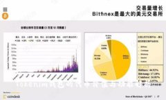 Tokenim钱包的代币价值与功能解析