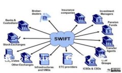 如何下载Tokenim官网客户端：详细指南
