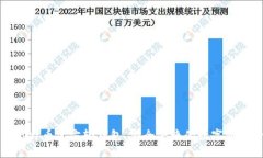 如何选择比特币官方轻钱包，安全便捷的数字资