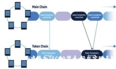 如何在Tokenim中添加TRC20代币，轻松实现多链交易