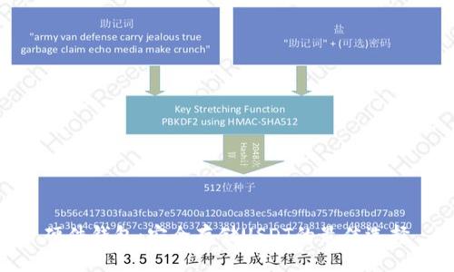 硬件钱包：安全存储USDT的最佳选择