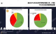 更换手机后如何顺利登录Tokenim：步骤详解
