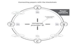Tokenim is a term that could refer to various contexts, but