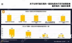 如何在TokenTokenIM钱包中查看市场动态？