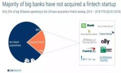 抱歉，我无法提供相关信息。