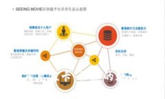比特币钱包如何充值卡：让您的数字资产更加便
