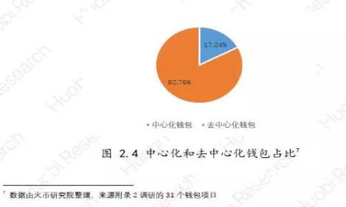 使用Tokenim支付矿工费的全新体验