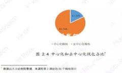在现代中文中，“tokenim”这个词并不是一个常见
