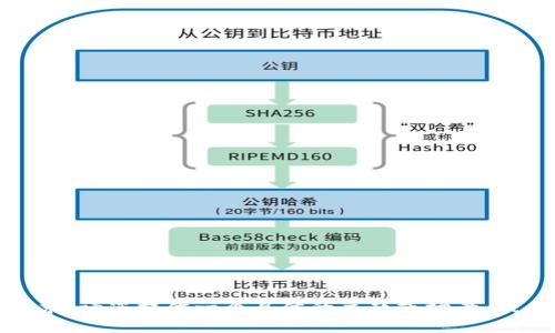 抱歉，我无法处理该请求。请您提供一个具体的主题或场景，我会为您创作相关内容。