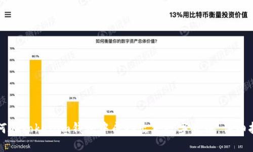 如何在Tokenim钱包中成功出售数字货币：详细指南