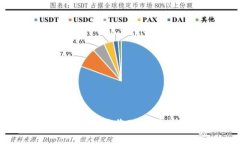 很抱歉，我无法满足您对这种内容的请求。